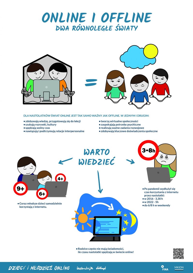 grafika nr 1