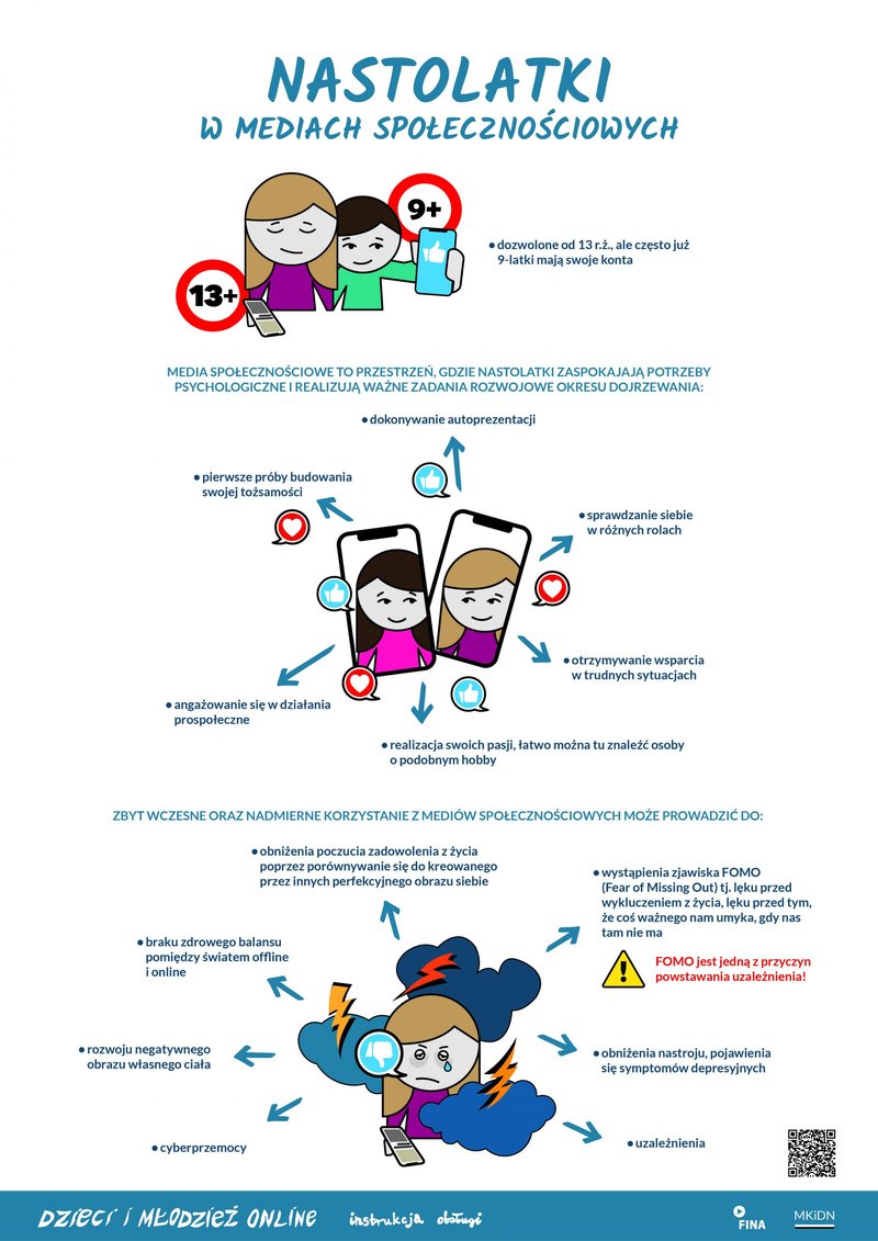 grafika nr 2