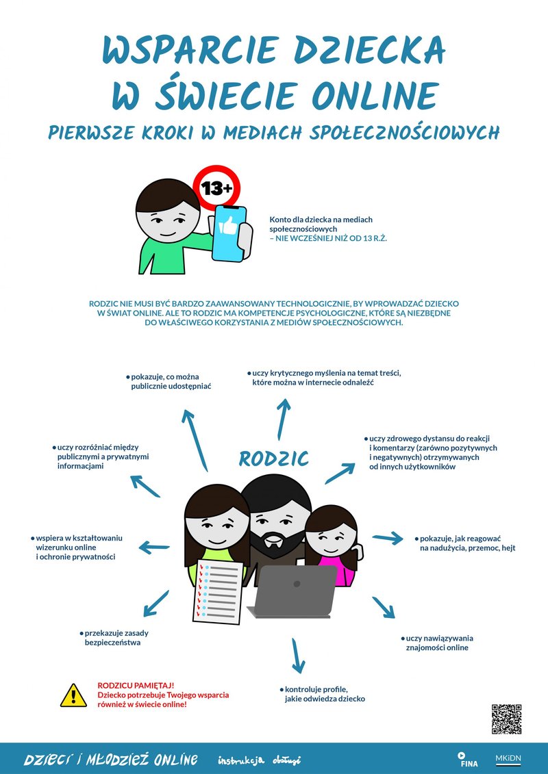 grafika nr 3