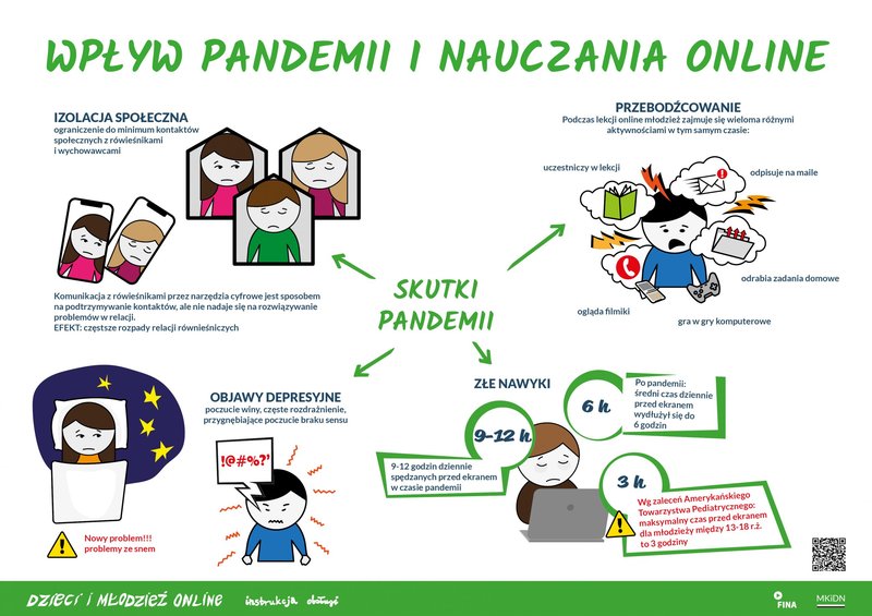 grafika nr 1
