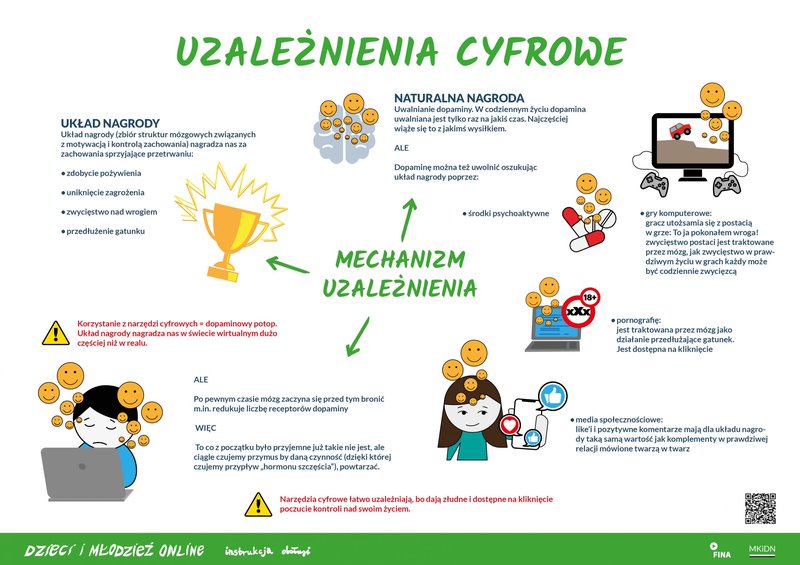 grafika nr 2