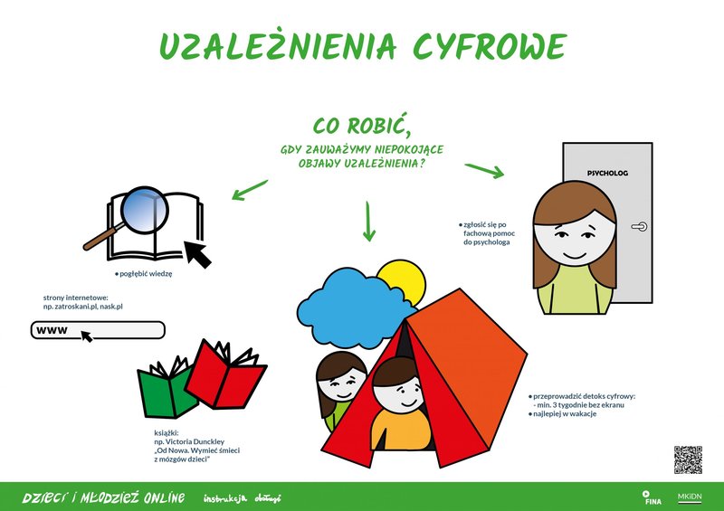 grafika nr 4