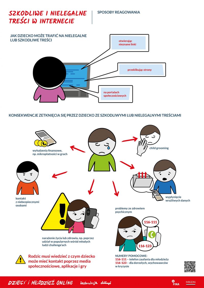 grafika nr 2