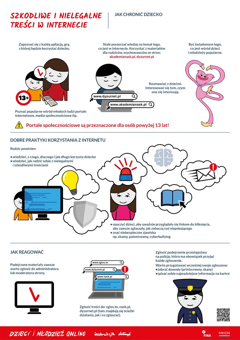 grafika nr 3