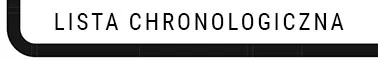 Chronologiczna lista filmów